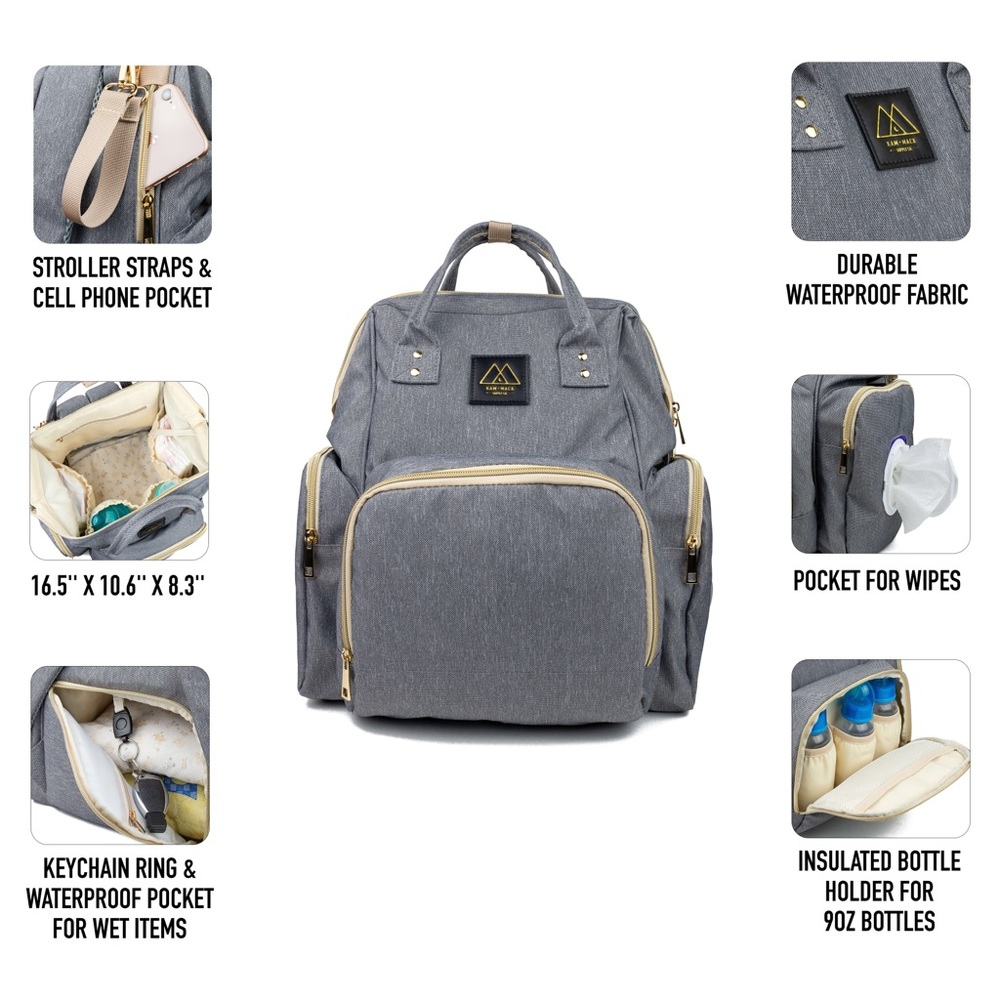 ✨New Gray Diaper Backpack✨ - Picture 3 of 8